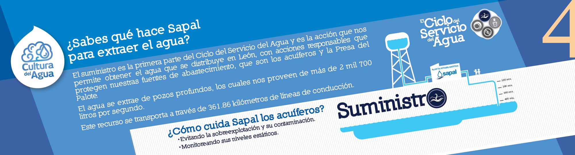 contenido web 4 01