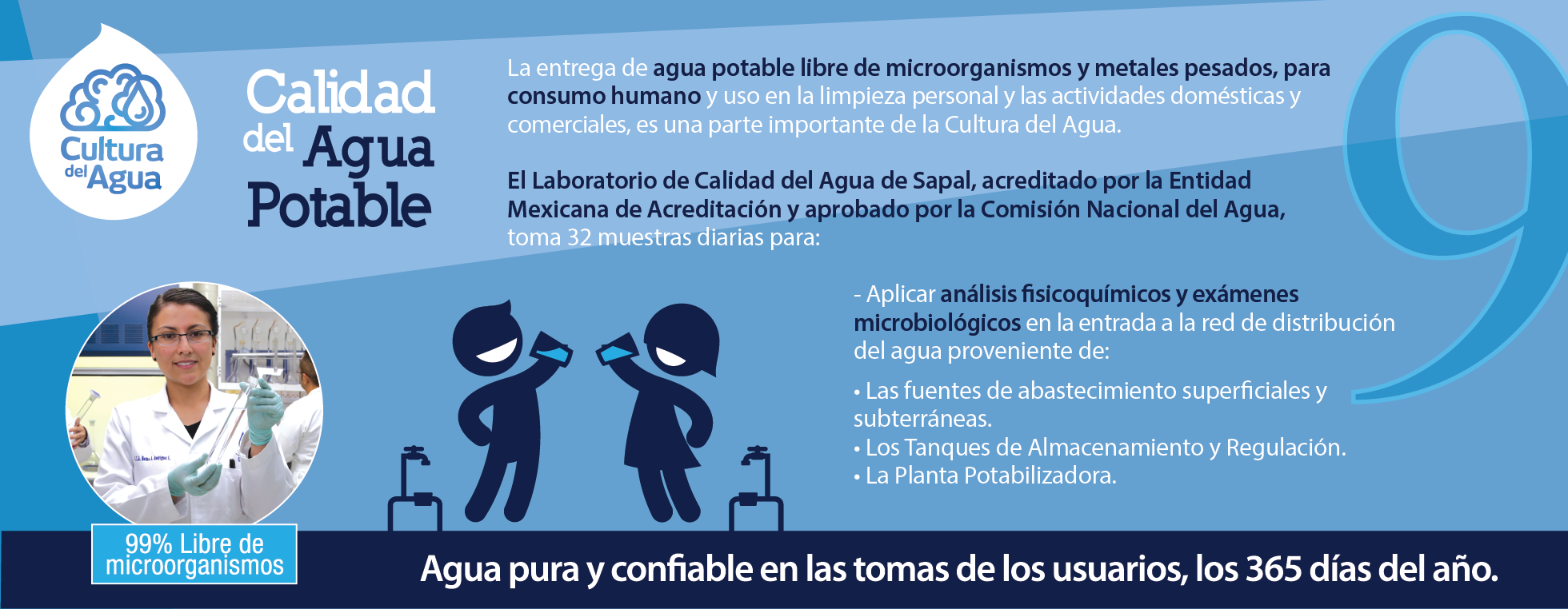 contenido web 7 05
